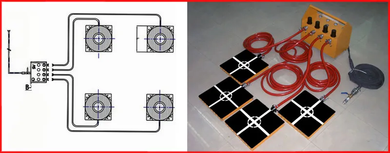 What are Air Casters