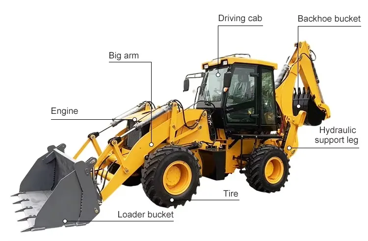 Backhoe Loader HY-388