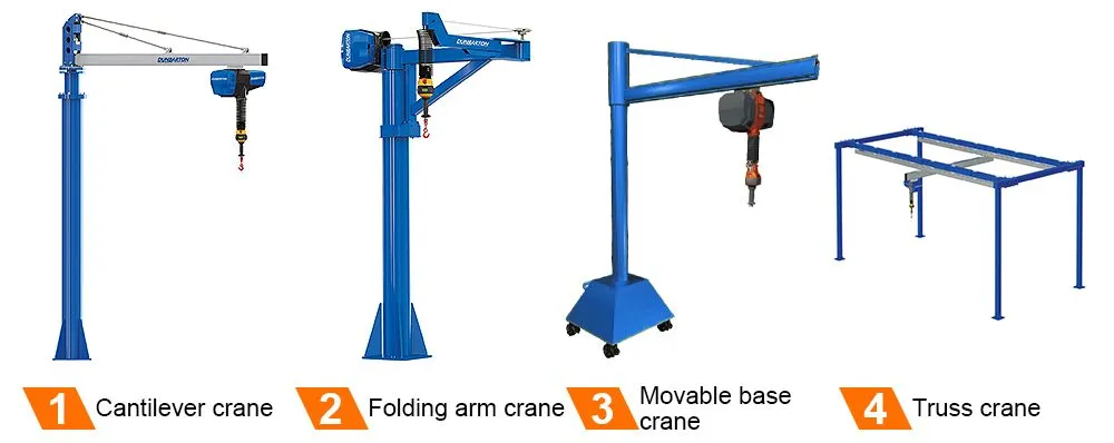 Installation Methods