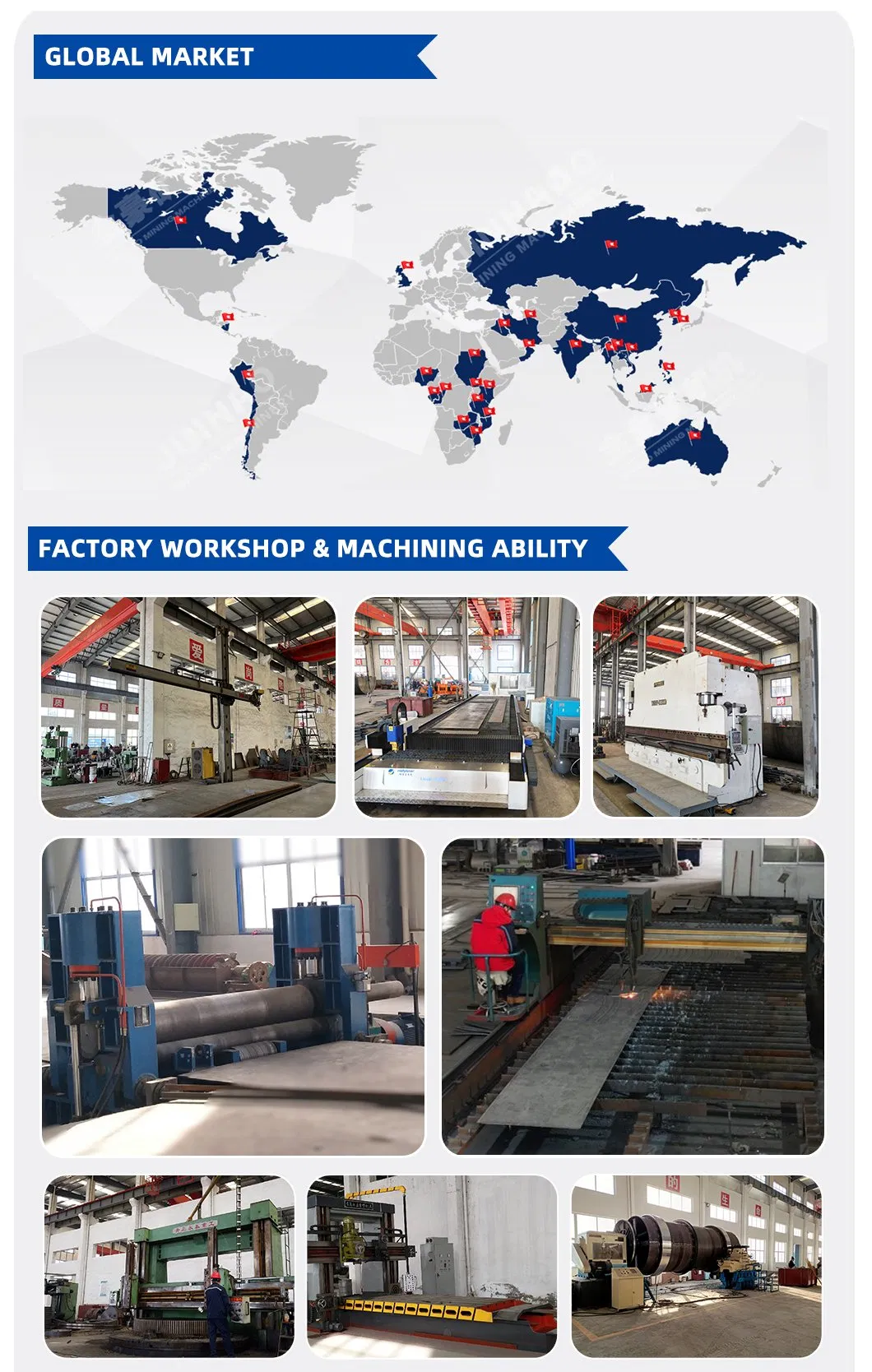 Global Market Presence