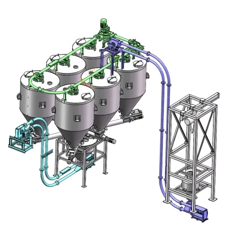 Pipe Chain Conveyor Detail 1