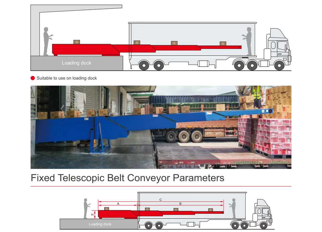 Fixed Telescopic Belt Conveyor