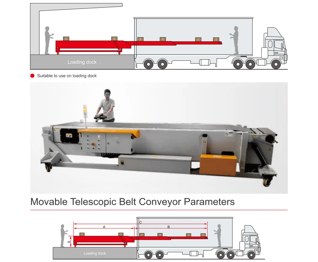 Movable Type Conveyor