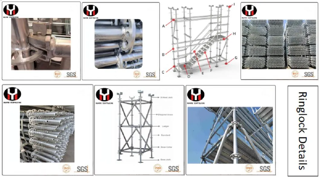 Ringlock Scaffolding System