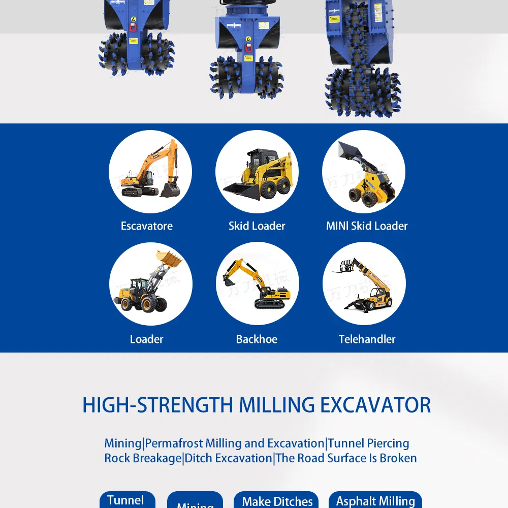 Drum Cutter Display 2