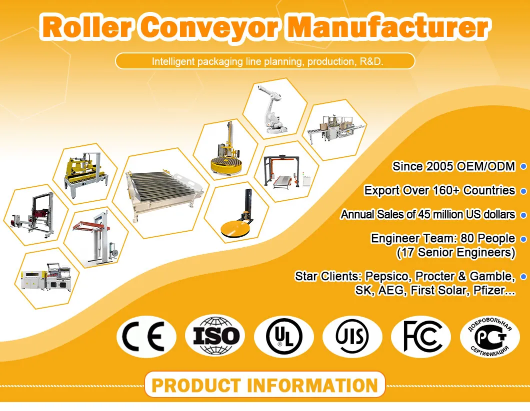 Roller Conveyor Line