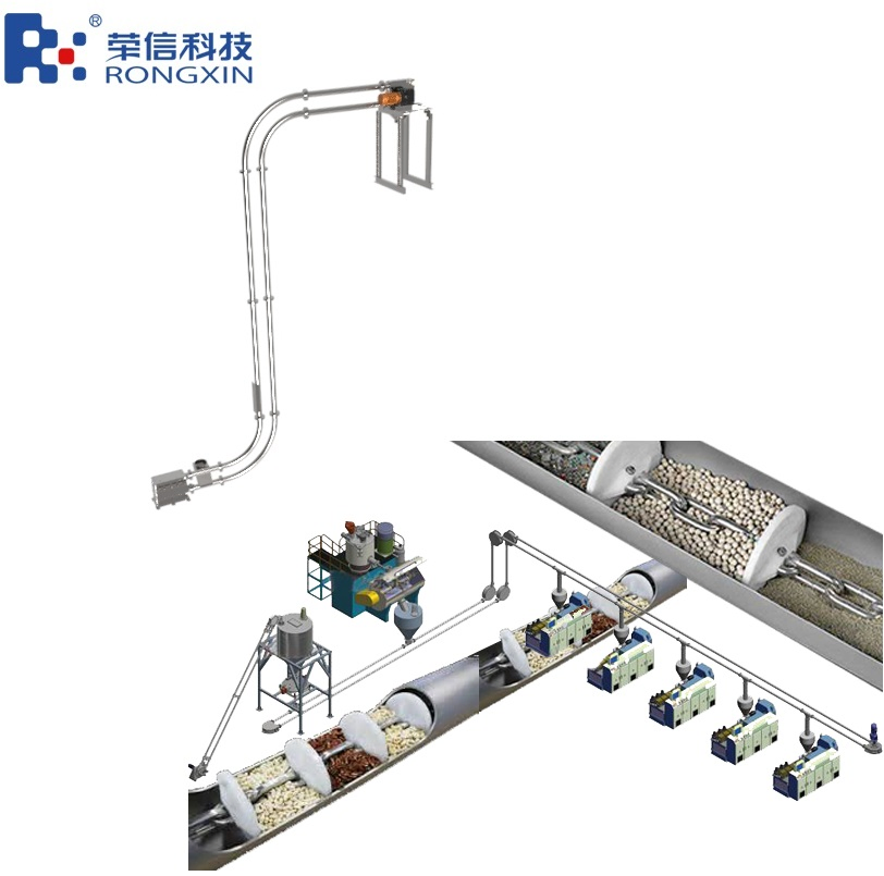 Advanced Tubular Conveying Systems for Bulk Material Transport