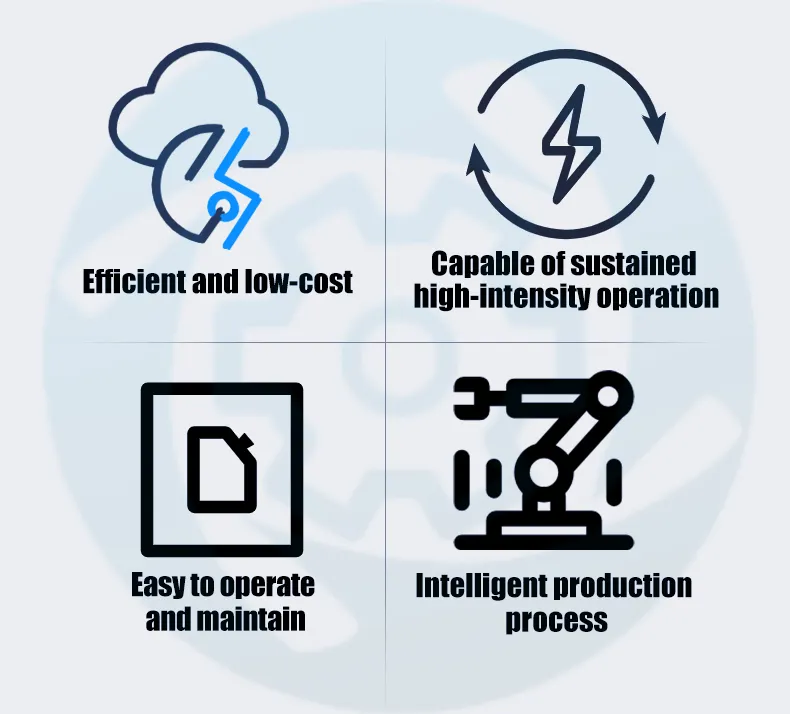 Advanced Crushing System 2