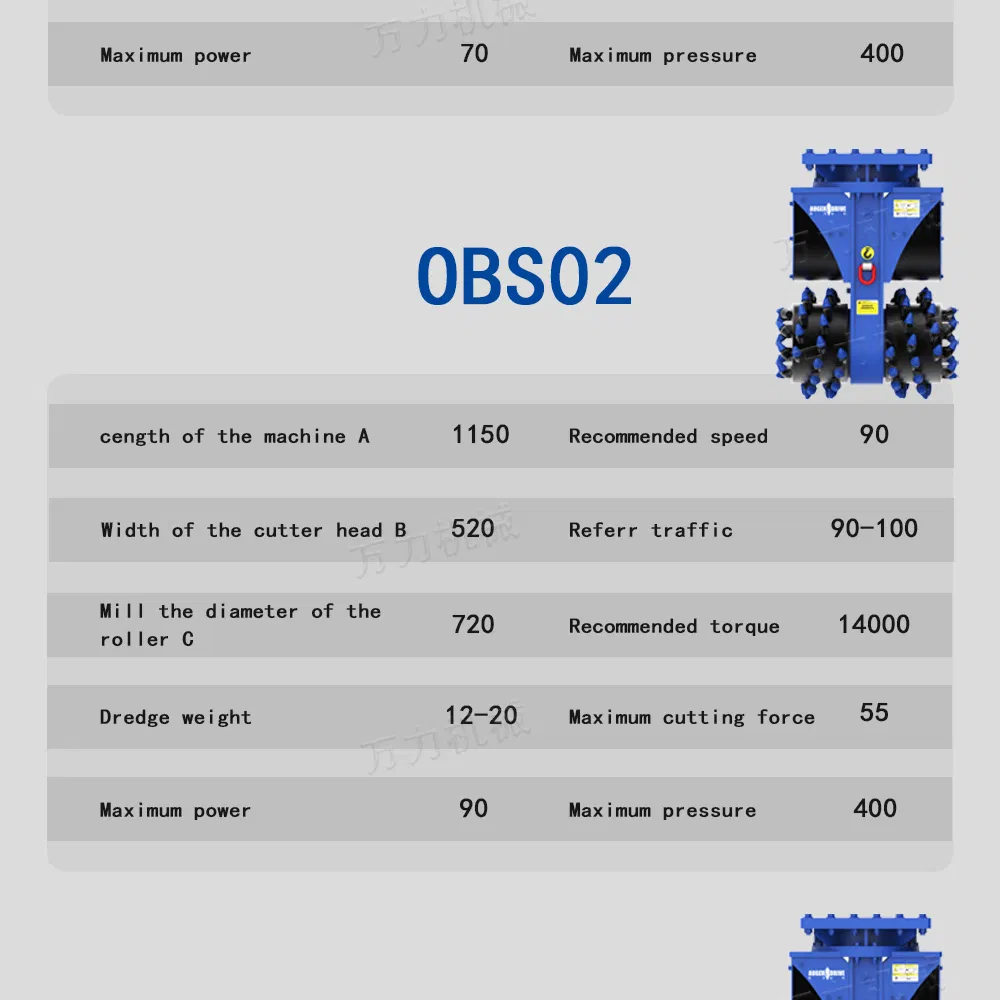 Drum Cutter Display 10