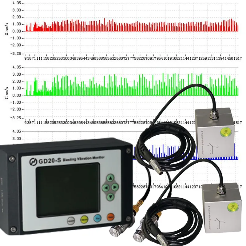 Advanced Underwater Explosion Impact Detection System for Safety
