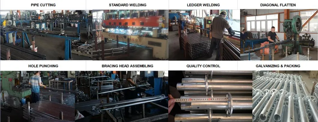 Production Process Flow