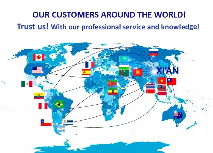 Reverse Osmosis Water Treatment Plant