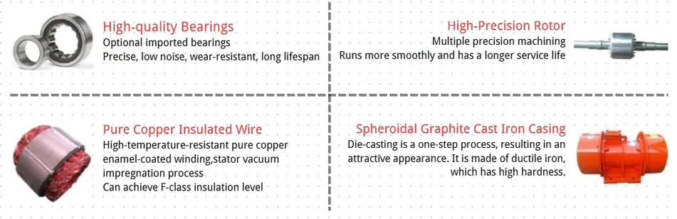 Dewatering Screen Detail 1