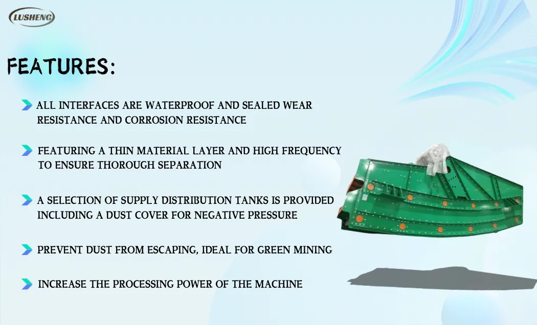 Vibrating Screen Overview