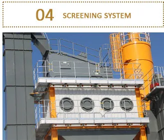 Asphalt Mixing Equipment 4