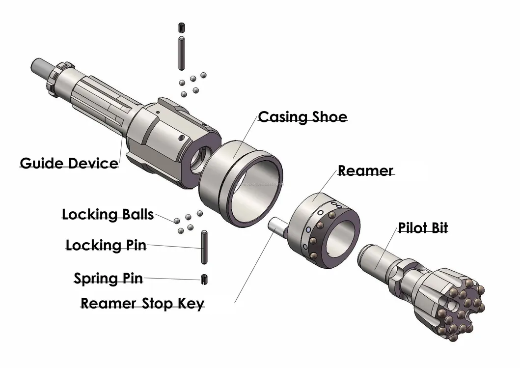 Overburden Casing System