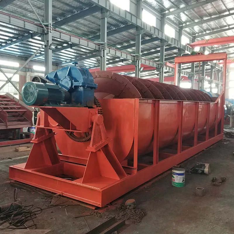 Sand washing product line