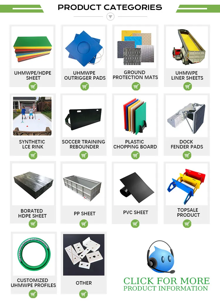 Ground protection details