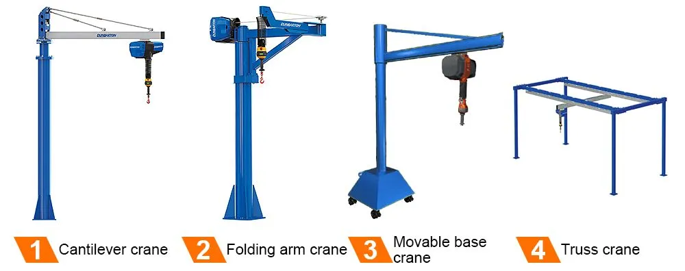 Installation Methods