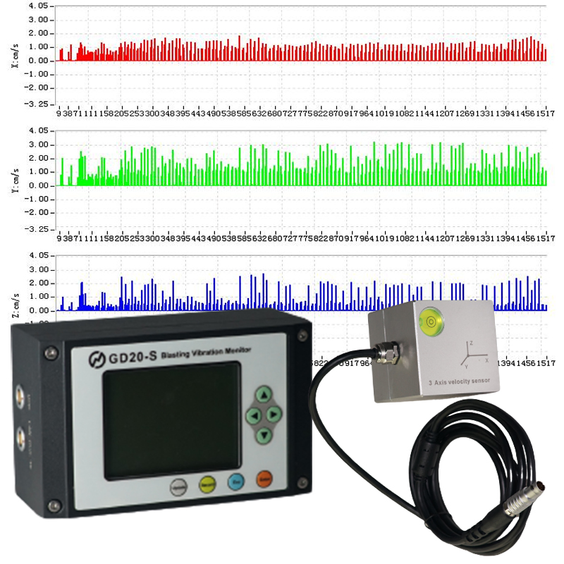 Advanced Underwater Explosion Impact Detection System for Safety
