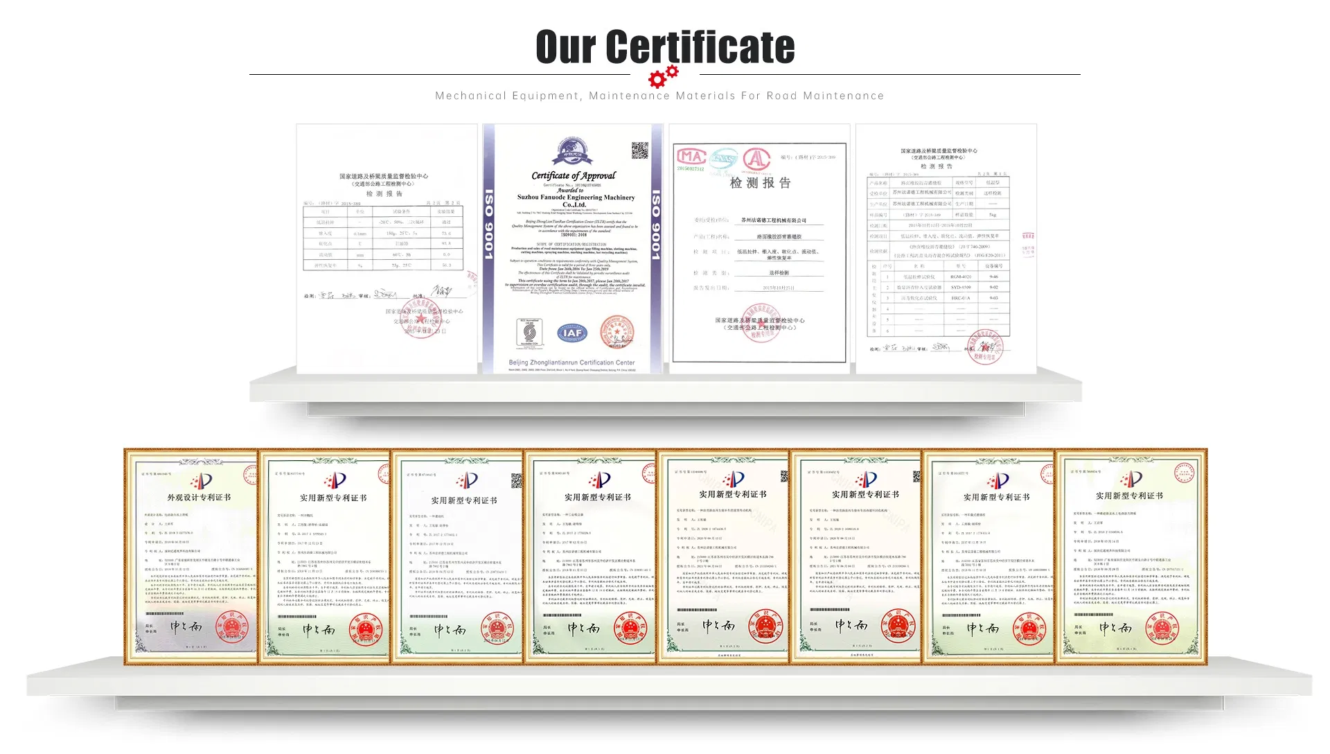 Certificates