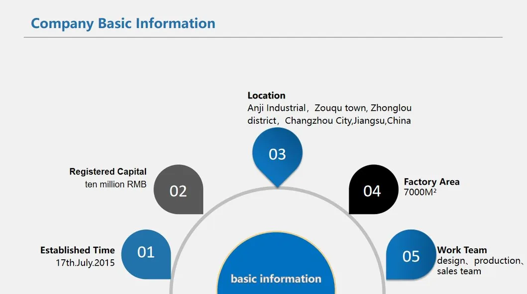Pipe Jacking Machine Detail