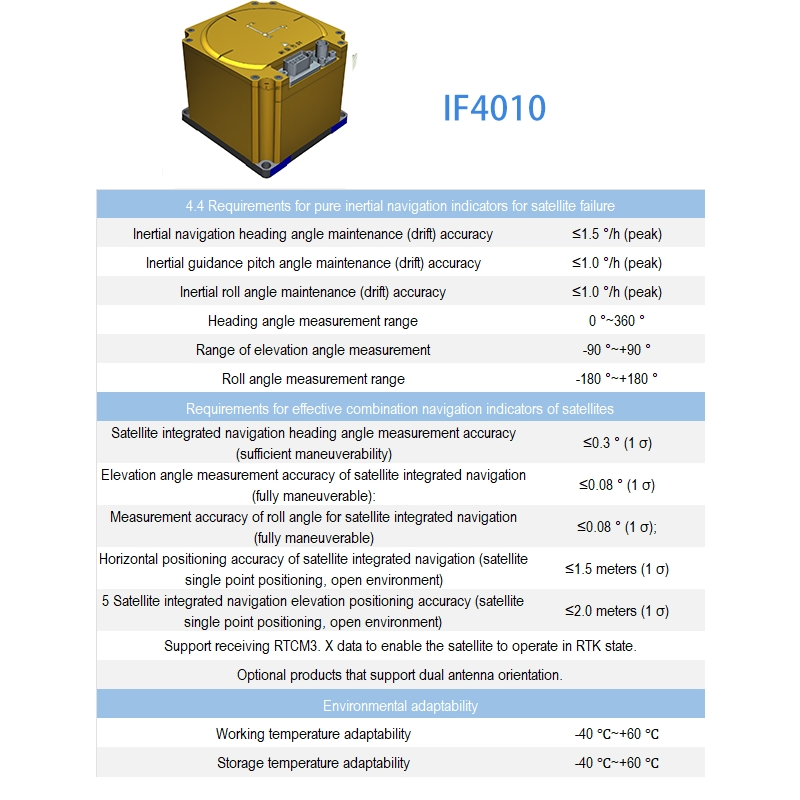 High Performance Fog Ins Integrated Navigation System If4010 for Highway Patrol Ugv, 9~36V DC, RS422 Output, Ground Transportation, China Made
