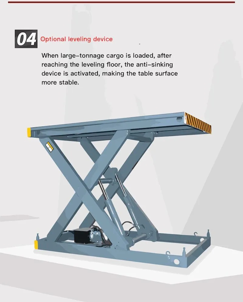 Loading Dock System Details