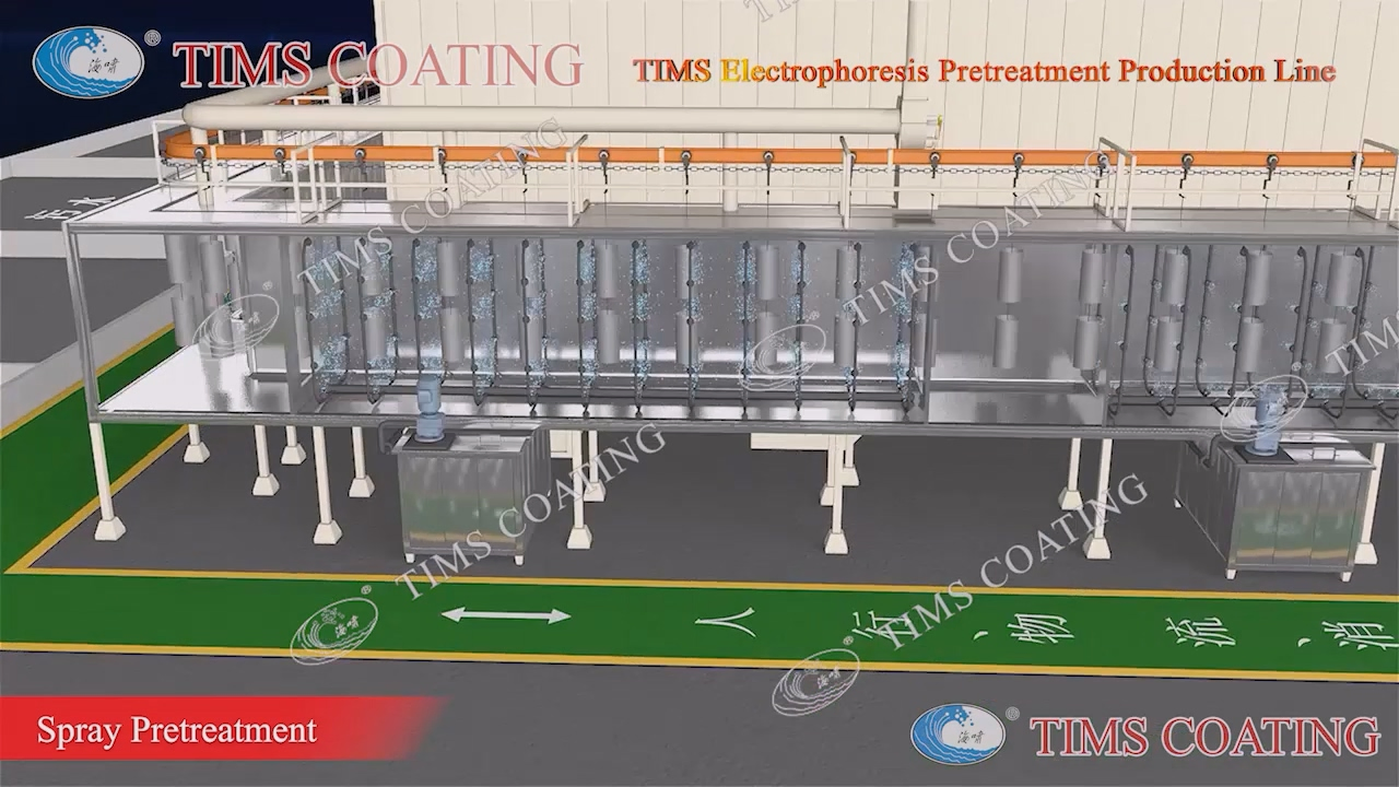 Electrophoresis Coating System with Strong Corrosion Resistance Features