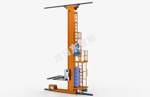 Inventory Management System