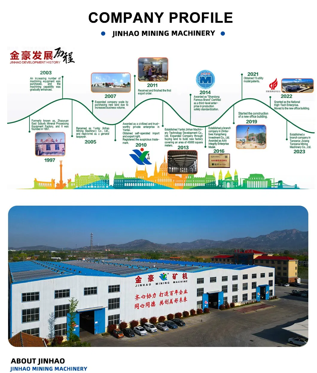 Manufacturing Workshop