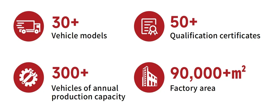 Heavy Mining Truck System