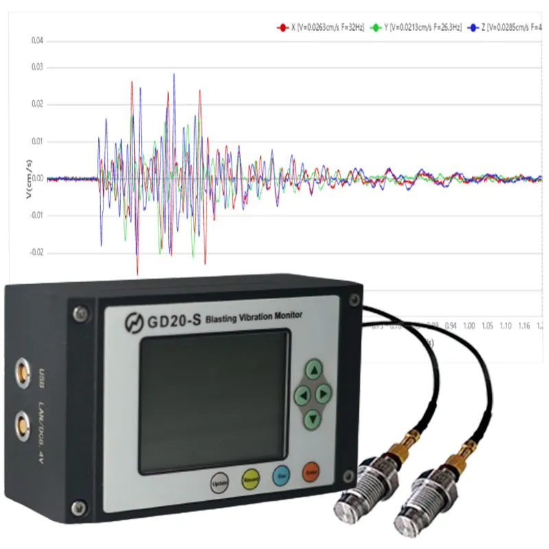 Vibration Monitor View 1
