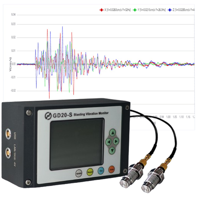 Advanced Underwater Explosion Impact Detection System for Safety