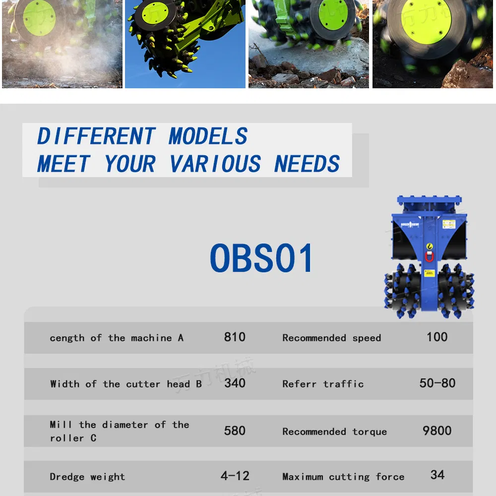 Drum Cutter Display 9