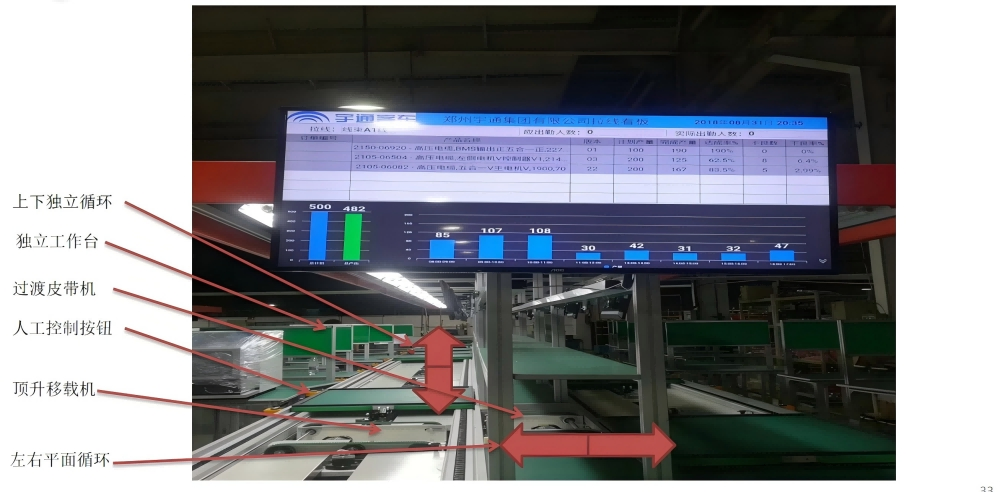 Advanced Assembly Line Systems for Durable Construction Machinery