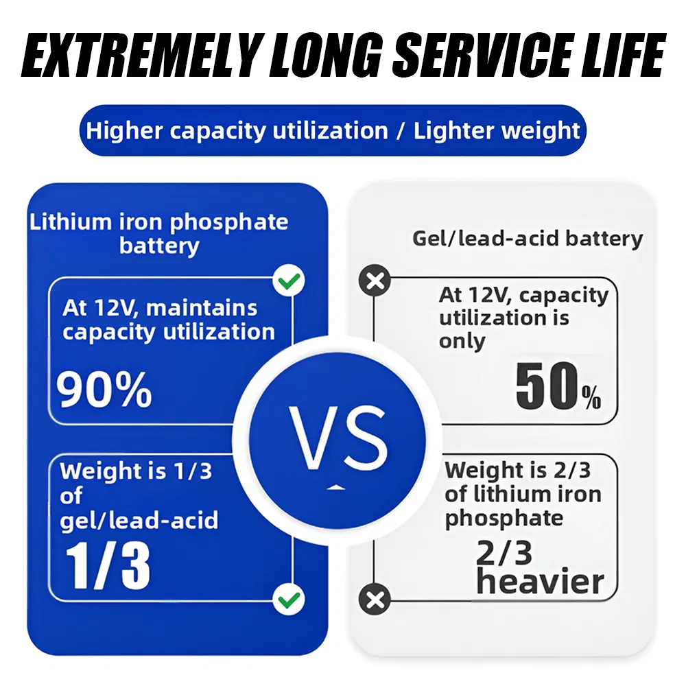 Energy Storage Battery 6
