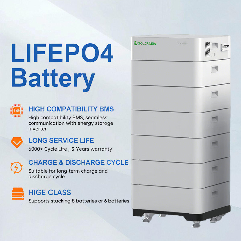 China Manufacturer Wholesale Price All in One 51.2V 100ah Hybrid Inverter 40kwh 30kwh LiFePO4 Lithium Battery 102.4V 50ah for Home Solar Energy Storage System