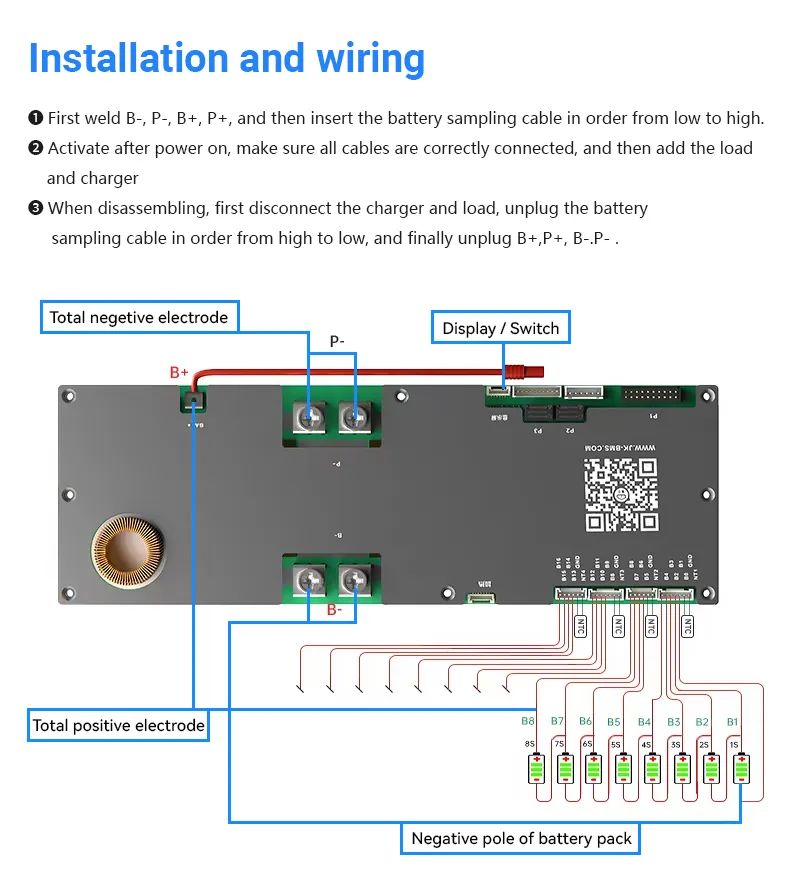Battery Monitoring Screen