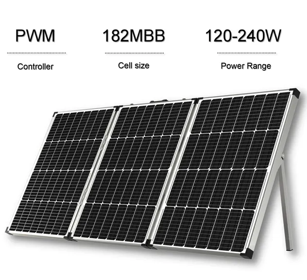 Solar Panel Efficiency 1