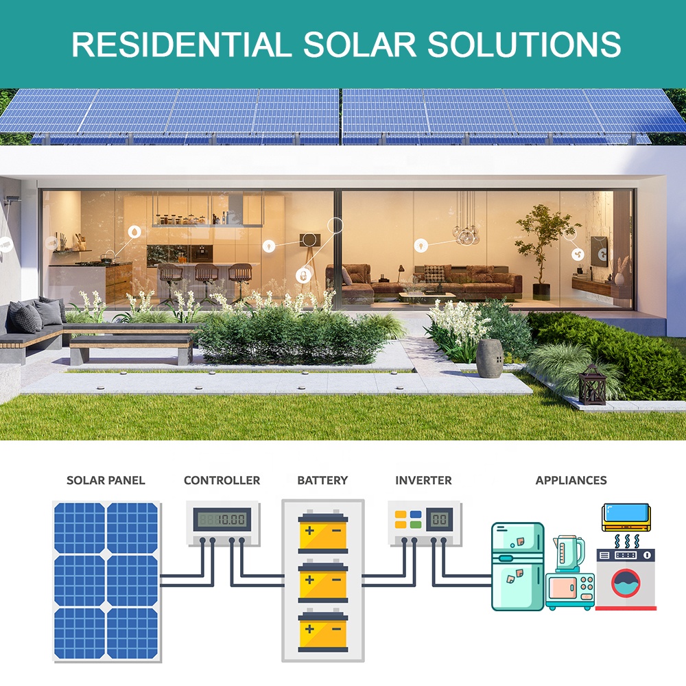 Solar Storage 12V 600AH Lithium-Ion Battery Lifepo4 Low Voltage Car Battery Premium Lithium-Ion Battery Pack