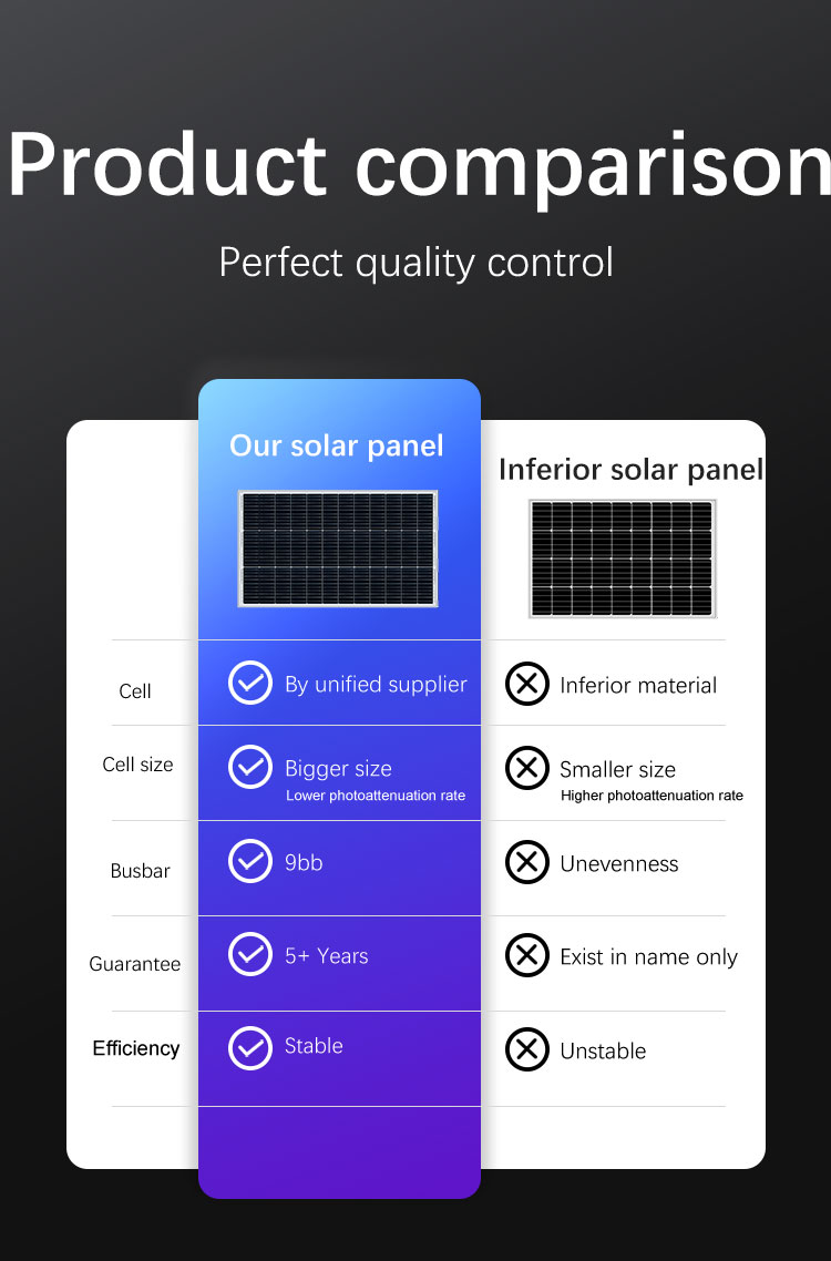 PWM Controller
