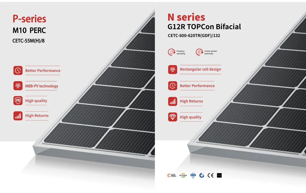 Solar Panel System