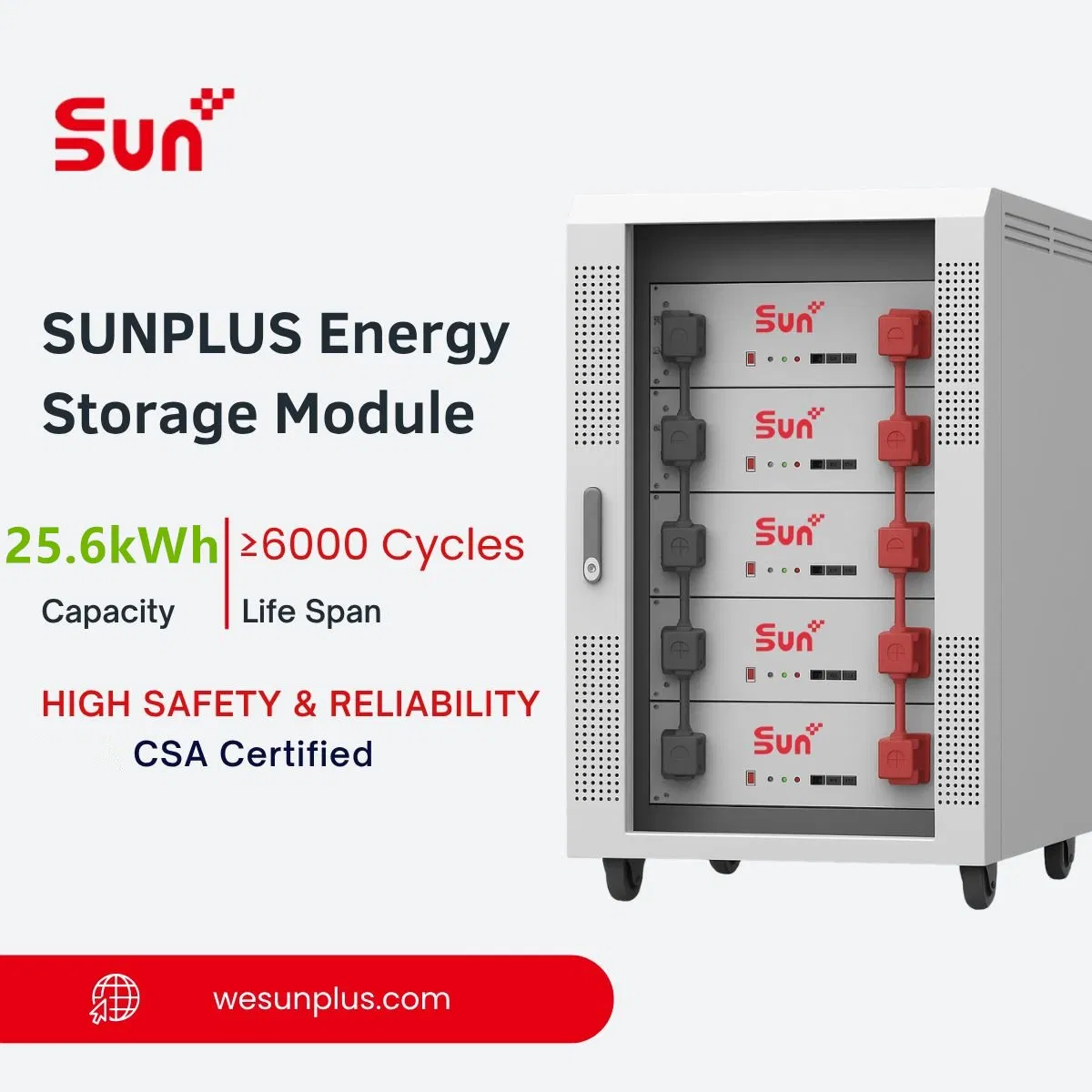Sunplus High-Energy 25.6kwh LiFePO4 Li-ion Battery Pack for Industrial Solar Storage