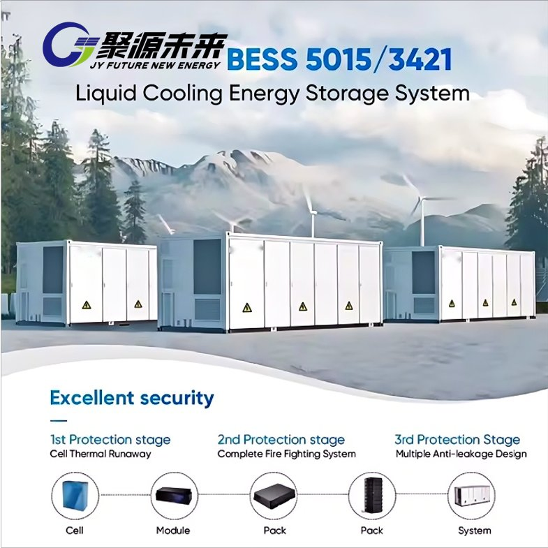 Microgrid Battery Energy Storage Container on-Grid Solar Power System LFP LiFePO4 Battery Power Bank