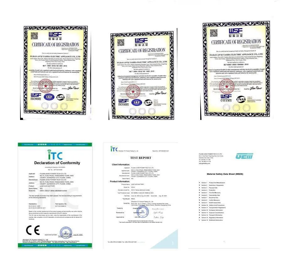 Battery Certificates