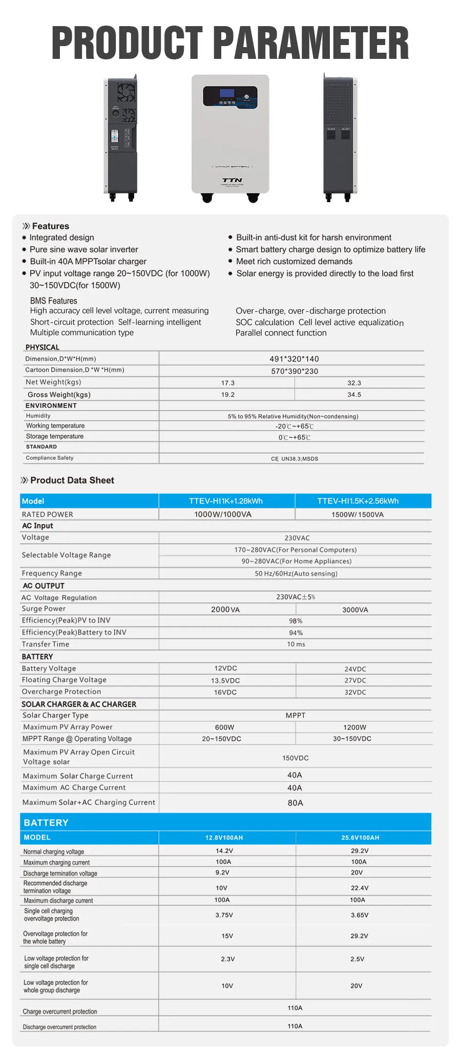 Power Distribution
