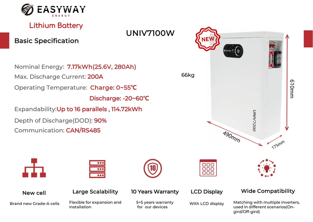 Home Solar Storage System
