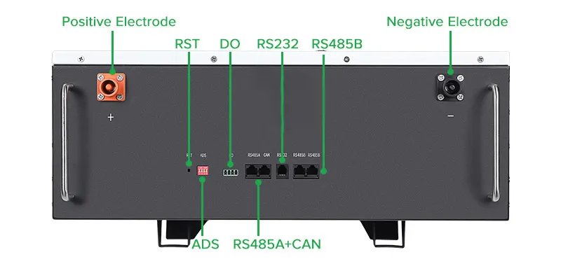 Battery BMS Structure