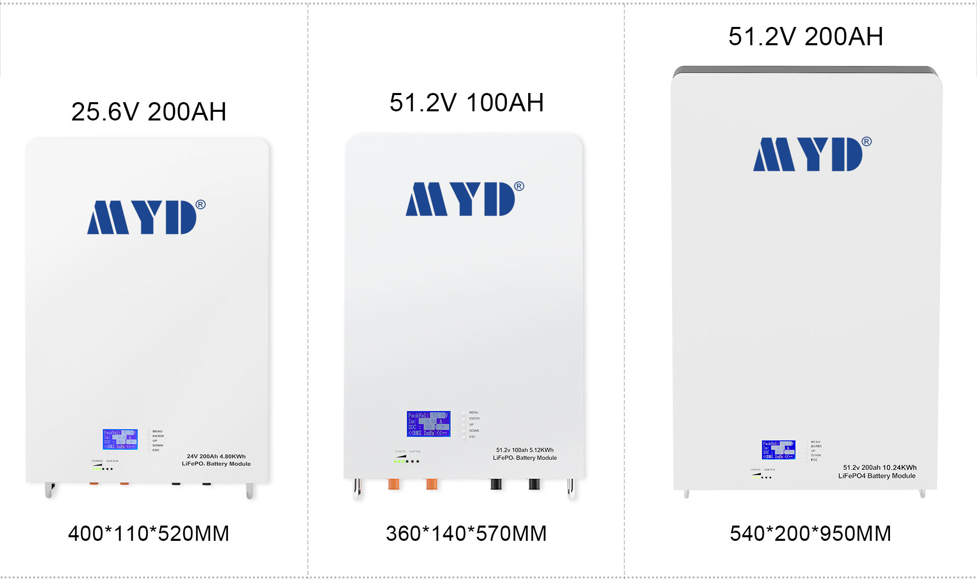 New Product High Quality Solar Storage Lithium Ion Battery 48V 200Ah 100Ah 5Kwh Home Solar Energy System 10Kw